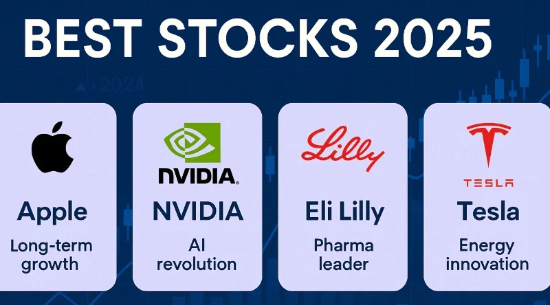 What Are the Best Stocks to Buy in 2025?
