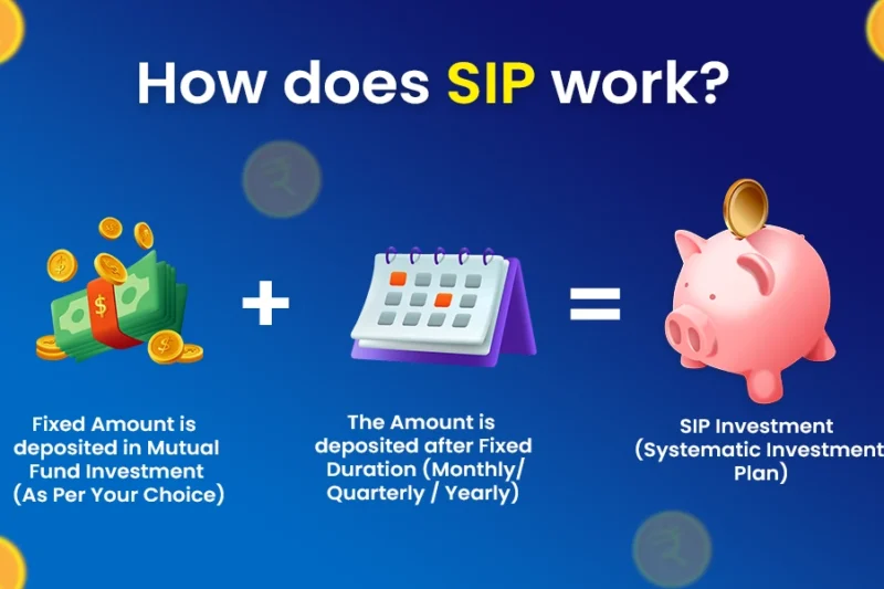 How SIP Works: How SIP Can Change Your Investment Game