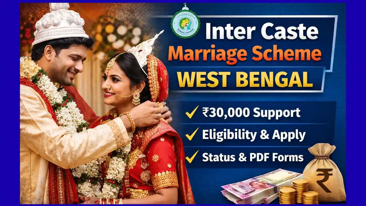Inter Caste Marriage Scheme West Bengal