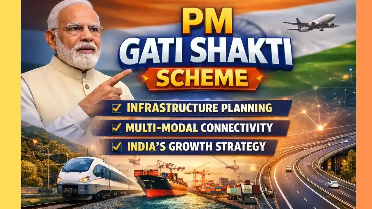 PM Gati Shakti Scheme